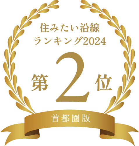 JR京浜東北線