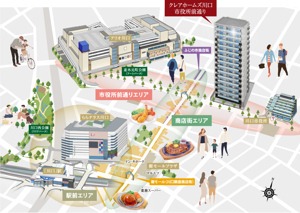 立地イラスト概念図