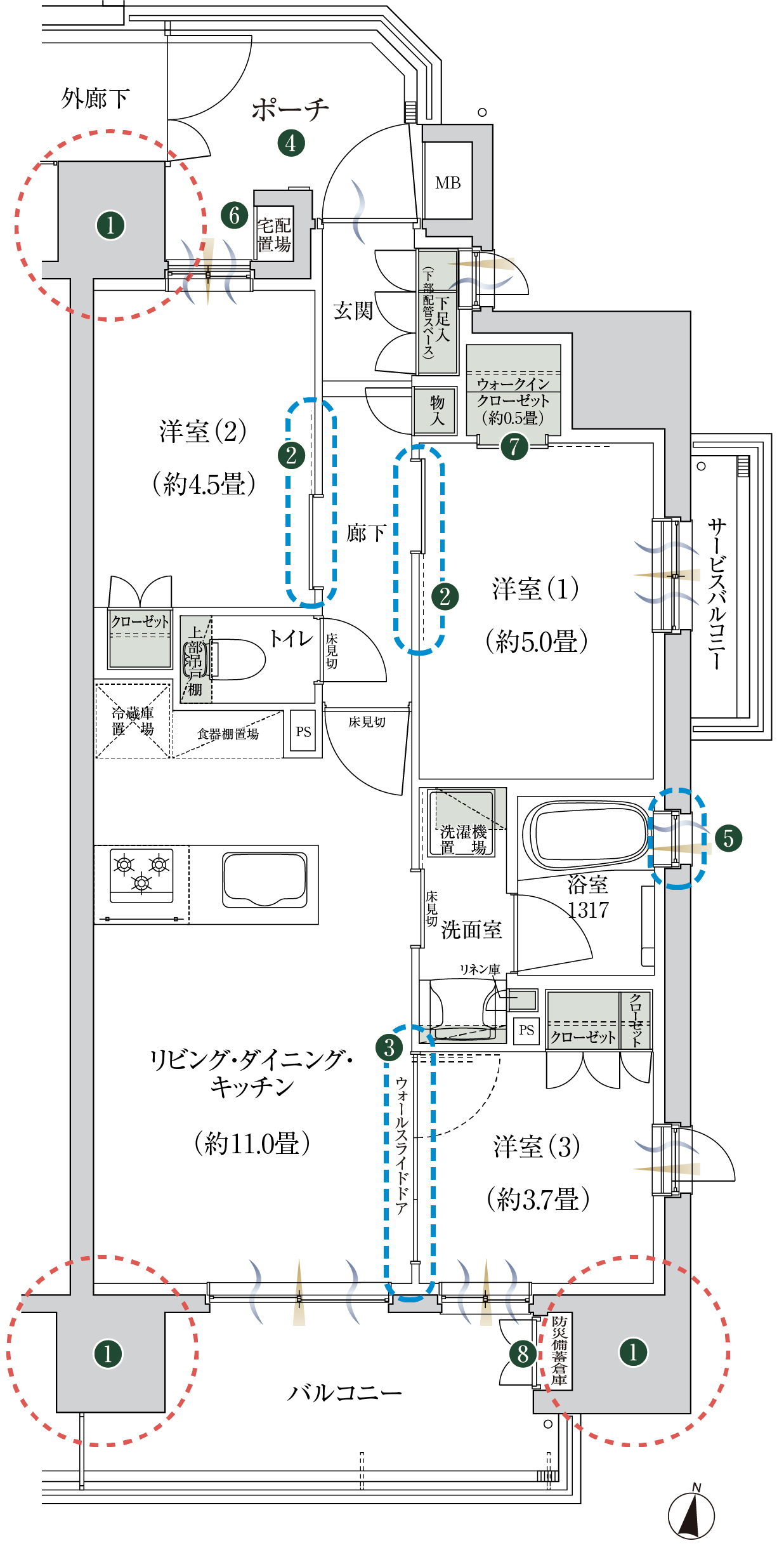 Type C